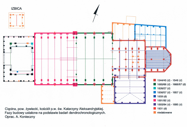 Fazy budowy kosciola św. Katarzyny - plan