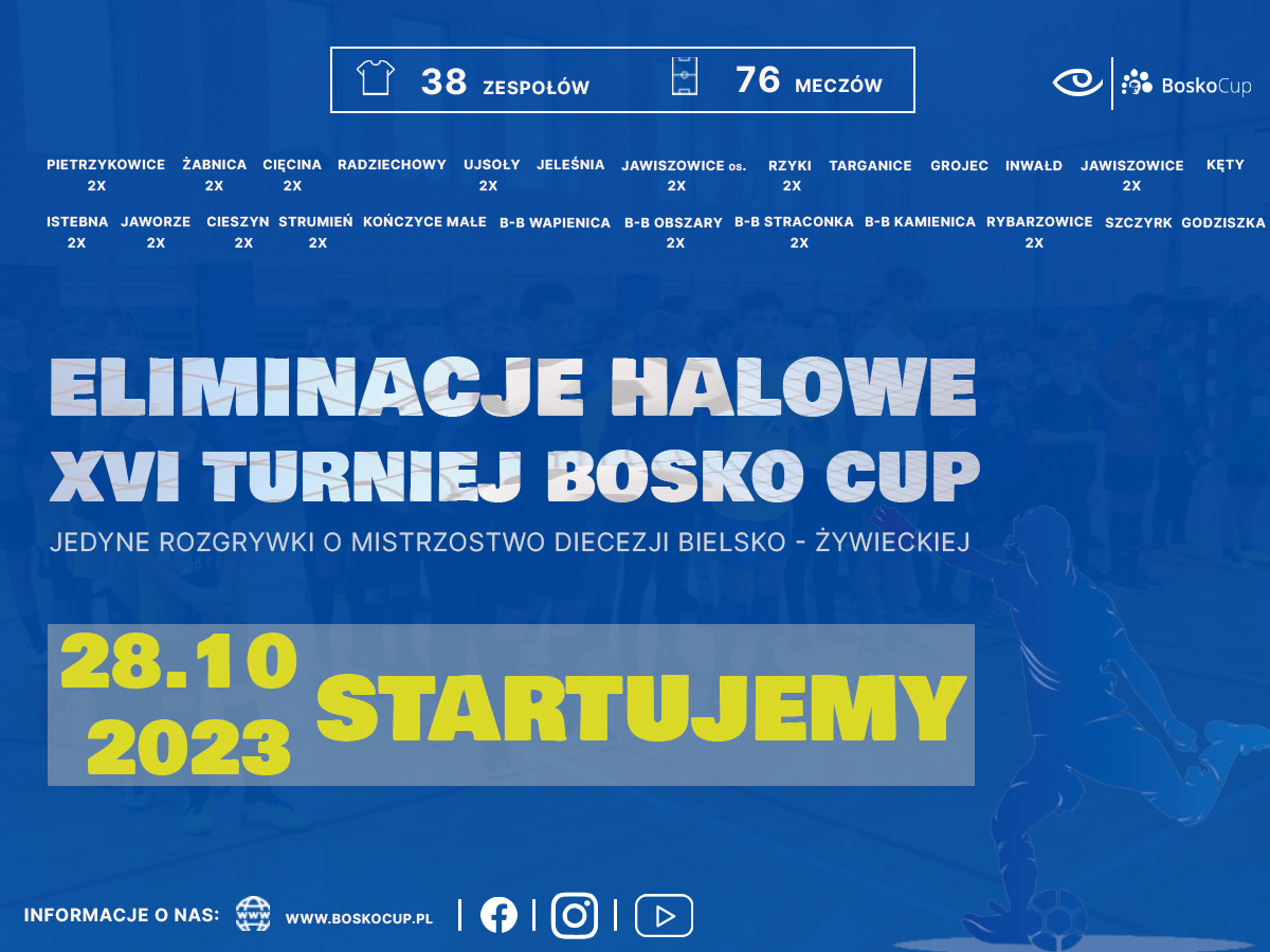 boskocup